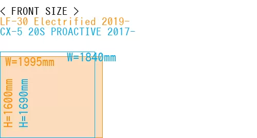 #LF-30 Electrified 2019- + CX-5 20S PROACTIVE 2017-